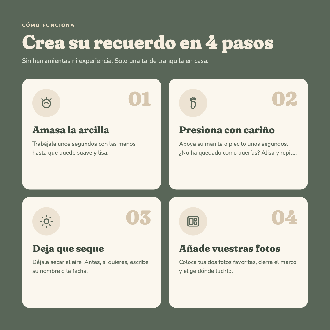 Cuadro Huellas Personalizado